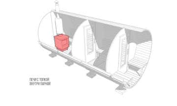 Топка из парной