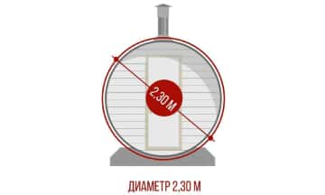 Диаметр 2,3м